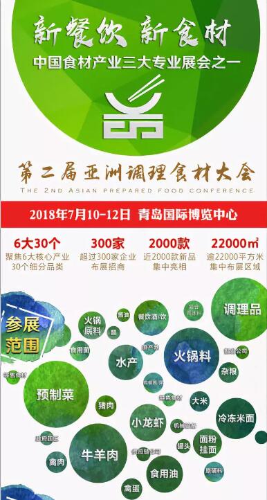 冷凍食品經銷商有福了 行業趨勢與品類機遇深度解析
