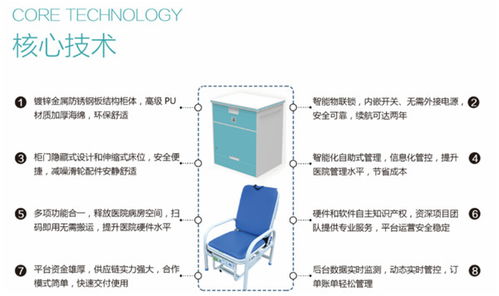 物聯網智能陪護床 連接科技與關懷的橋梁——聚焦湖南市場與深圳博云慧科技